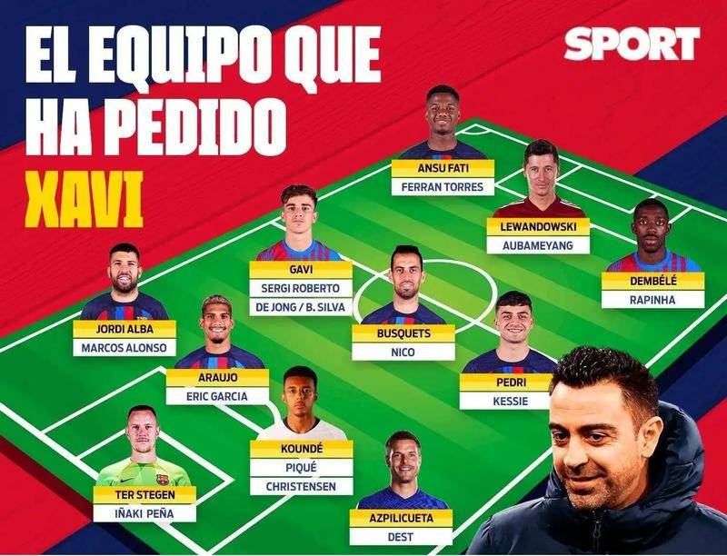 篮球技术专 篮球技术专